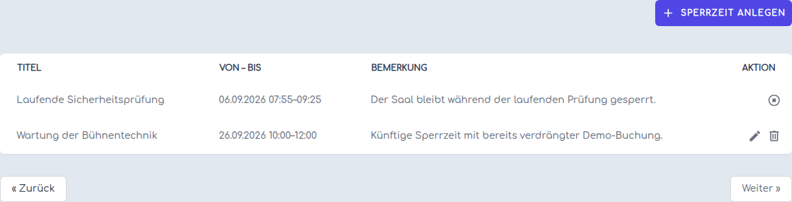 Sperrzeiten einer Ressource mit aktuellen Einträgen