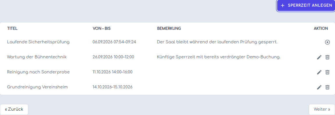 Neu angelegte Sperrzeiten in der Ressourcenverwaltung
